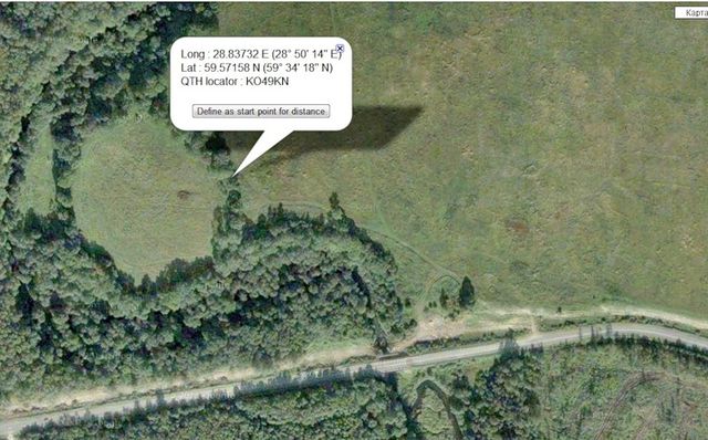 Кайболово Городище